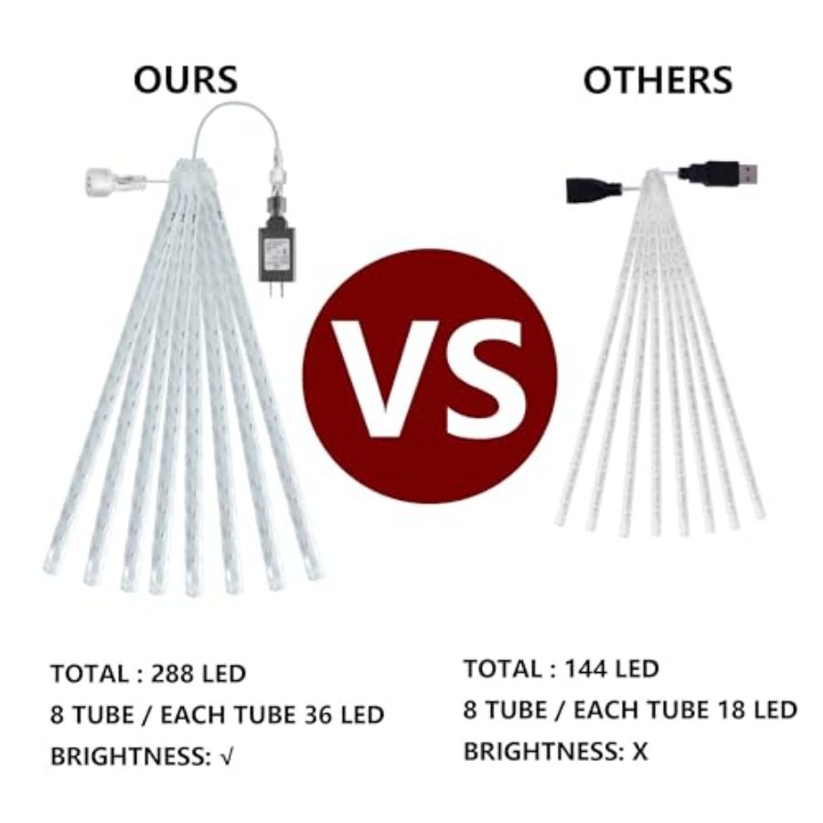 Christmas Lights Outdoor, Mete - Christmas Lights Outdoor ulasan dan harga